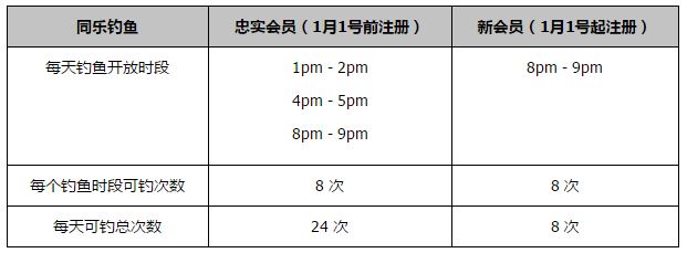 现在再以一部《蝙蝠侠：暗中骑士突起》献给所有酷爱他的影迷们。